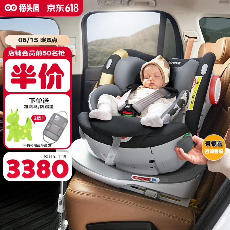 èͷӥ ��ͯ��ȫ���� ��תUltra