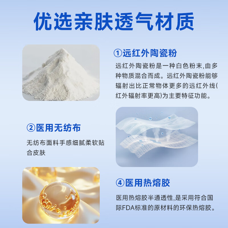 苗德堂远红外活血止痛贴膏颈椎肩周炎关节炎腰间盘突出颈椎病疼痛贴膏 十盒（80贴）