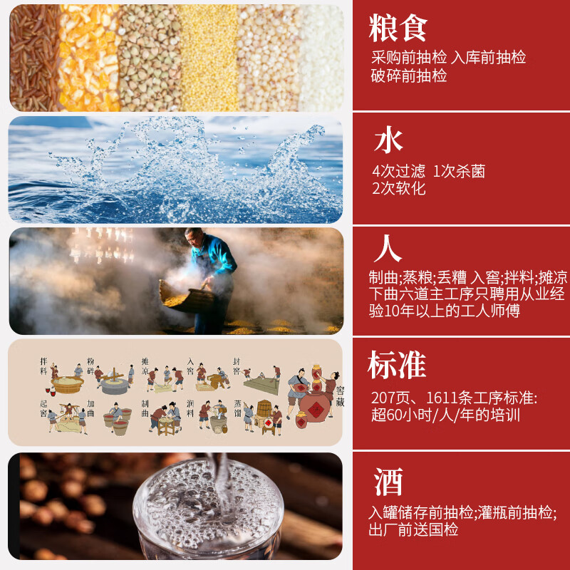 小酌晓美浓香型白酒纯粮食固态发酵52度白酒高粱酒 52度 475mL 1瓶