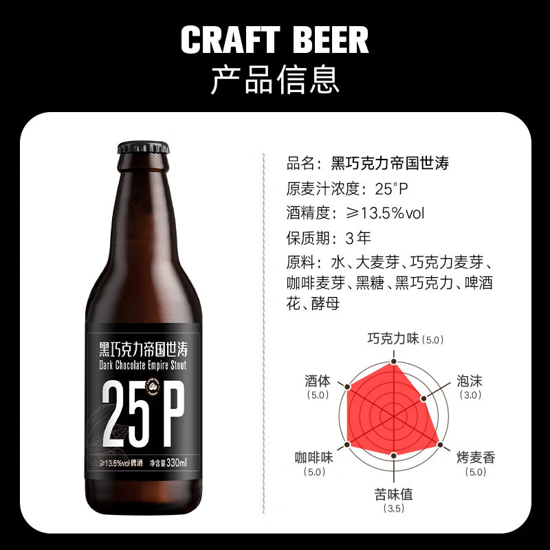 黑狸精酿25°P高度烈性黑巧克力帝国世涛黑啤酒高端系列礼盒整箱装 黑巧克力帝国世涛 330ml*12
