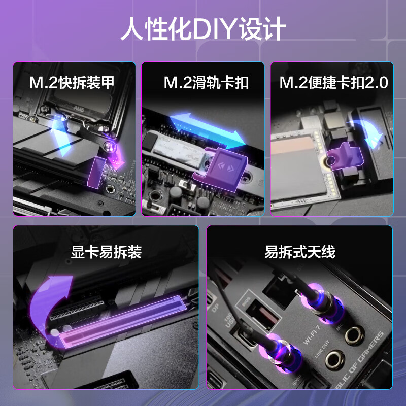 华硕 ROG CROSSHAIR X870E APEX 图 7