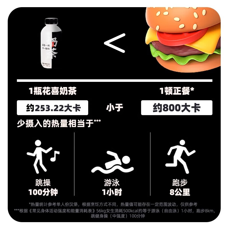 花喜代餐奶茶粉椰子油高蛋白营养饱腹早晚餐膳食纤维低脂速食冲饮 【营养饱腹_尝鲜首选】 6瓶*1盒