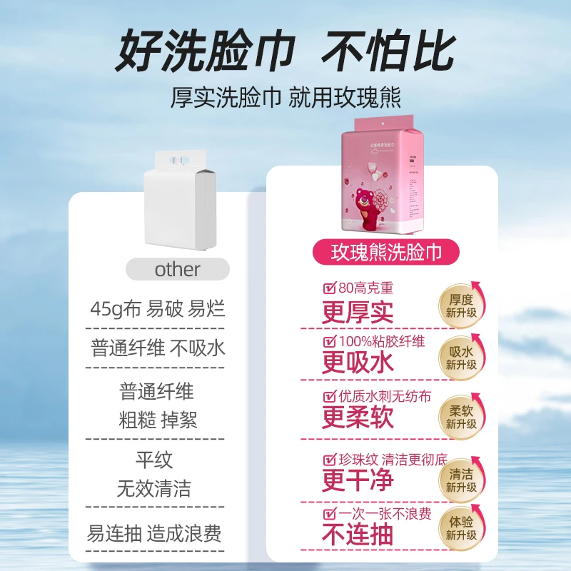 玫瑰熊 ROSE BEAR洗脸巾一次性壁挂式擦脸巾母婴幼儿柔巾加大加厚洁面洗面巾纸 100%环保植物纤维 1提*150抽