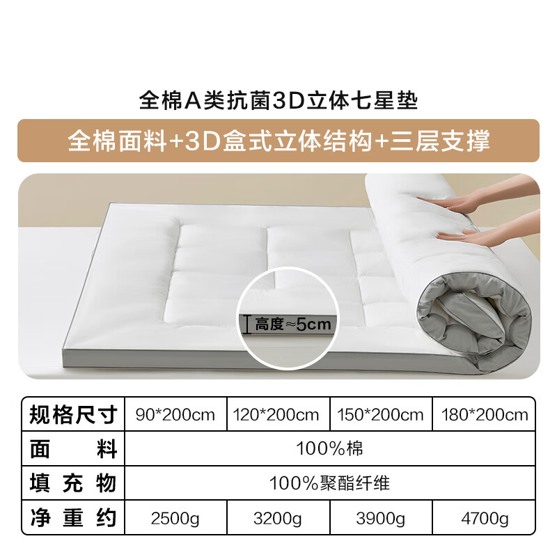 罗莱家纺25新品床垫床褥子双人床宿舍全棉A类立体七星垫 5CM床垫-白色全棉面料+酒店款 90*200cm