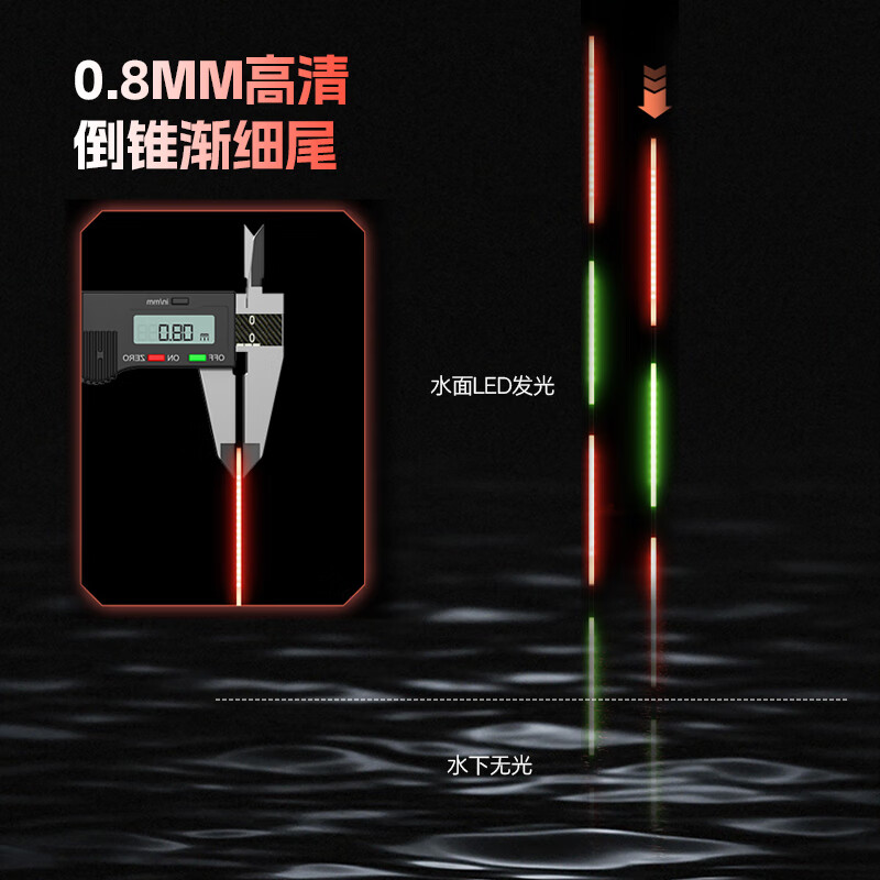 羚特夜光漂鱼漂一体高灵敏咬钩变色稳定日夜两用续航更持久鲫鱼浮漂 YT1-1【浅水鲫鲤】吃铅1.5g LED灯珠尾【不变色】