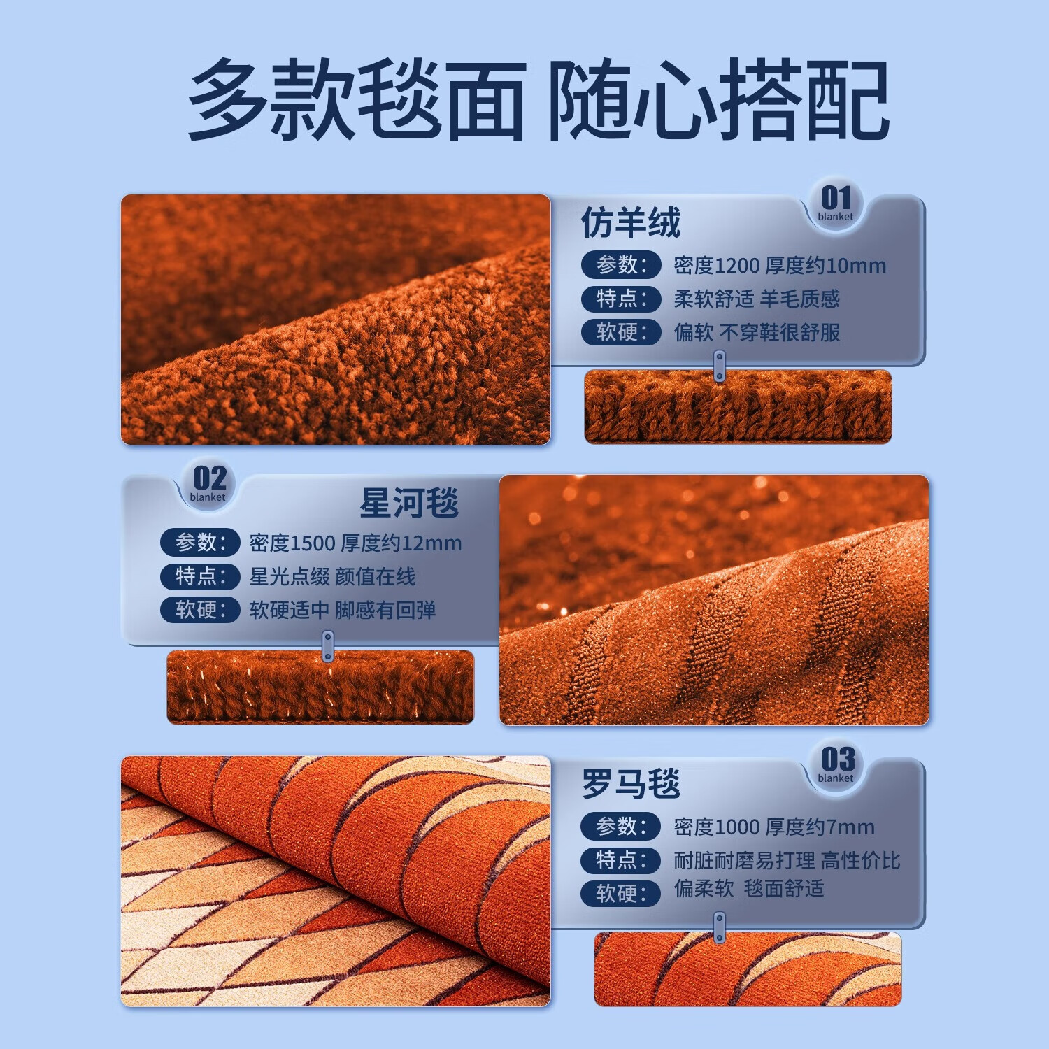 专用于小鹏M03脚垫全包围25款小鹏MONAM03汽车内饰双层TPE地毯垫 小鹏MONA M03【极夜黑】单层脚垫-7D防水