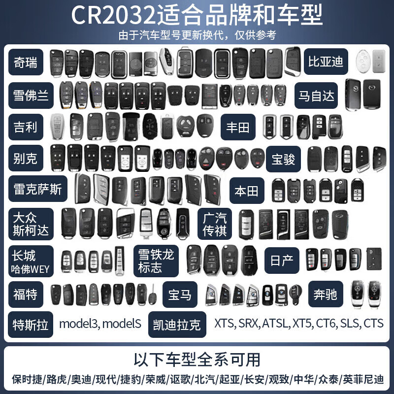 南孚【甄选百货】传应CR2032纽扣电池3V电池 适用 宝马本田奔驰大众汽 CR2032【1粒装】