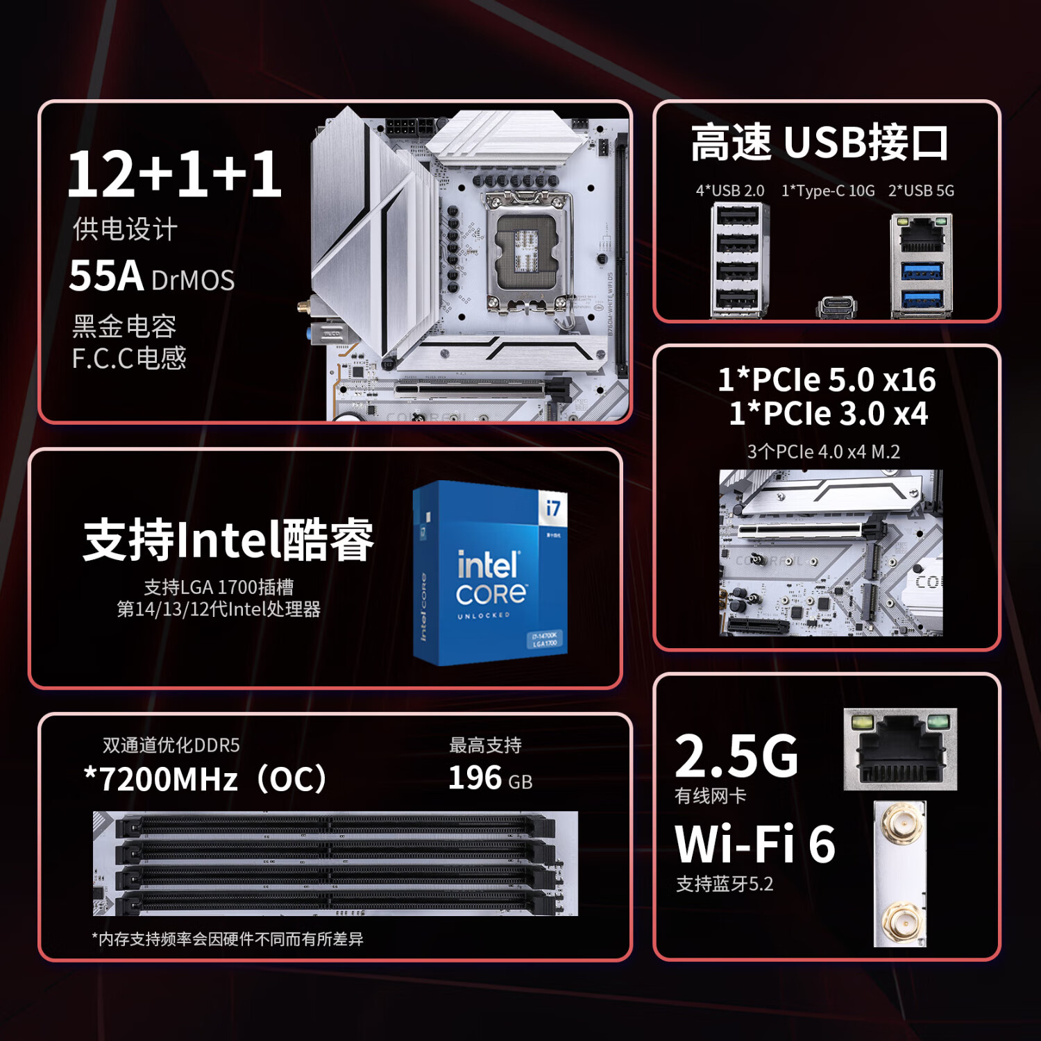 七彩虹 BATTLE-AX B760M-WHITE WIFI D5 V20 冷钢DDR5 图 3