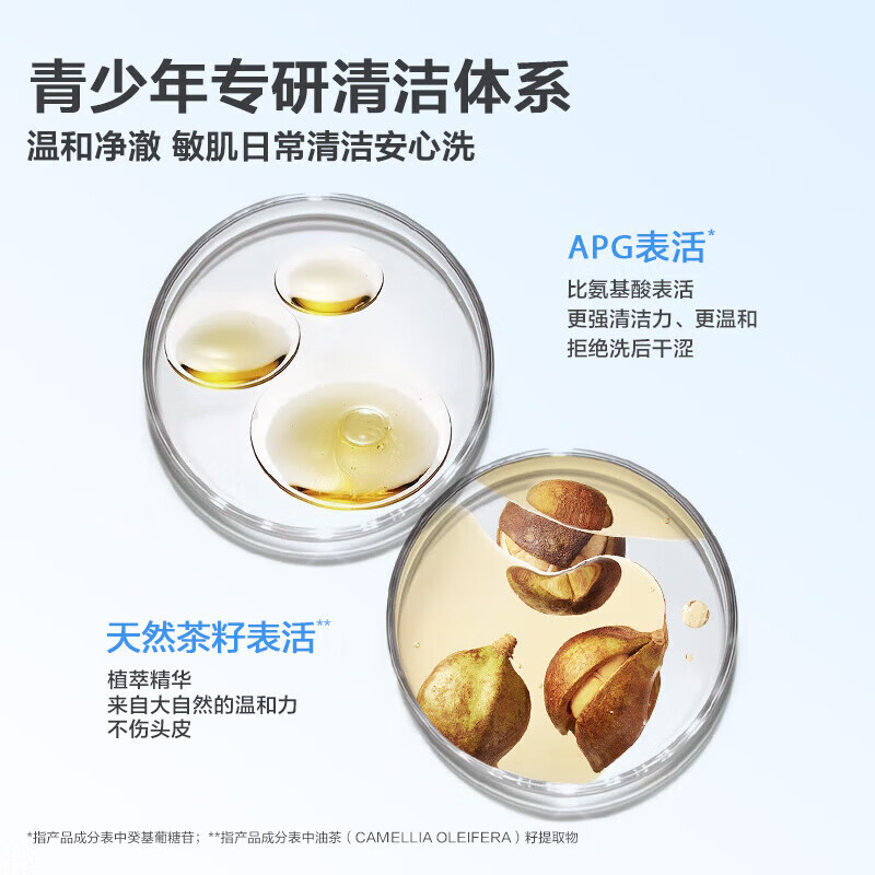 红色小象青少年去屑洗发水深层洁净控油学生女孩男大童洗发乳蓬松清爽止痒 【青少年专研】洗发水400g