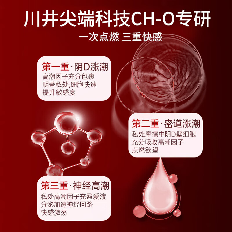 川井女人私密紧致凝胶高快潮感液私处紧缩私密保养水润紧致润丹同房 10粒升级装+男延时丸