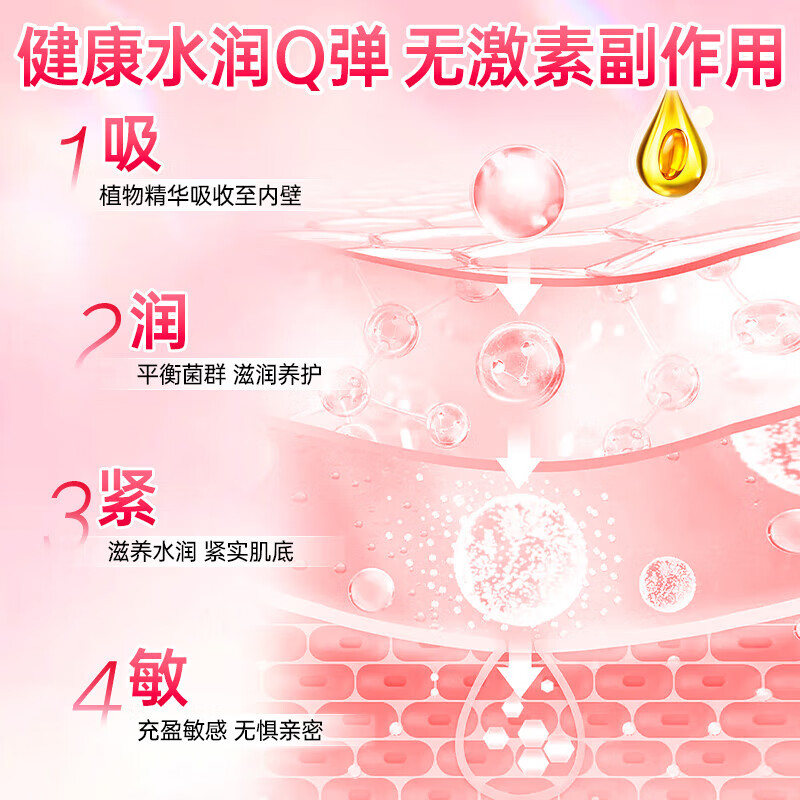 妇炎洁私密凝胶搭缩阴私处紧致正旗品舰当天缩阴道变紧干涩补水润产品用 一盒初期装(水润私密) 可搭紧润丹缩阴紧致女人私密处紧致水润私处保养产品用