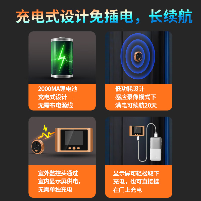 佳博盾入户门智能猫眼监控可视门铃摄像头防盗门无线电子猫眼对讲录像家用大屏广角免打孔手机远程高清 【古铜色】300万像素+2.8英寸屏 配16G内存