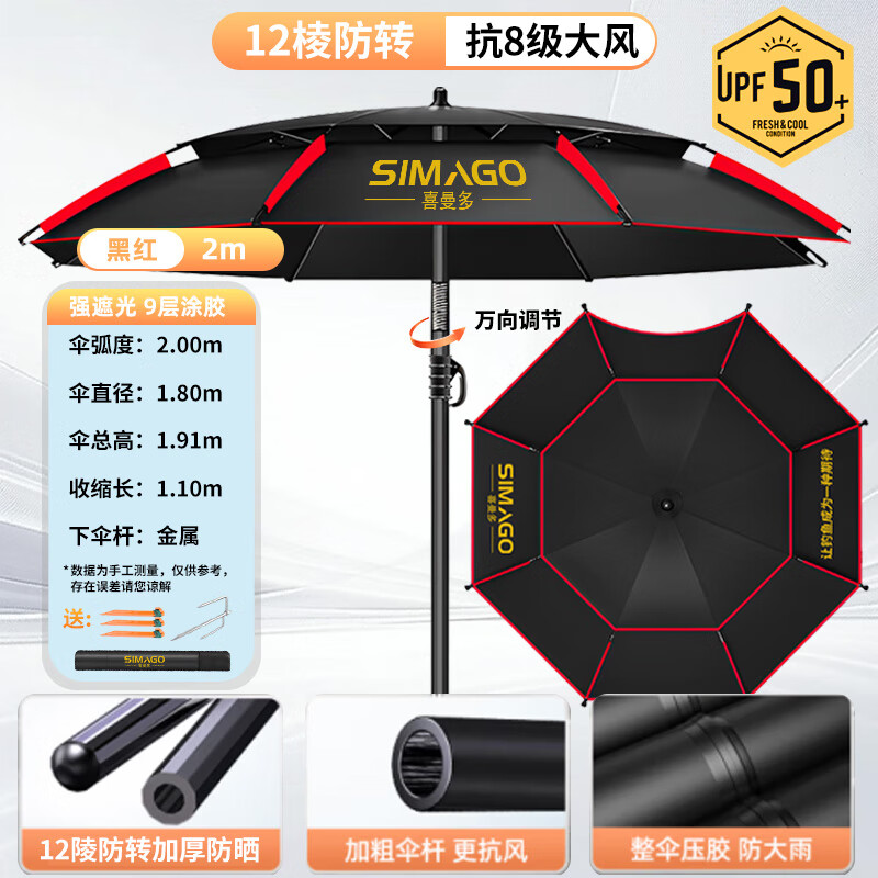 ���ڲ�����simagoϲ�������ɡ������ɡ���������ɡ������߼Ӻ��ɹ��������ɡ 2�� ˫��Ӻ��Ӳ����ɹUPF50+