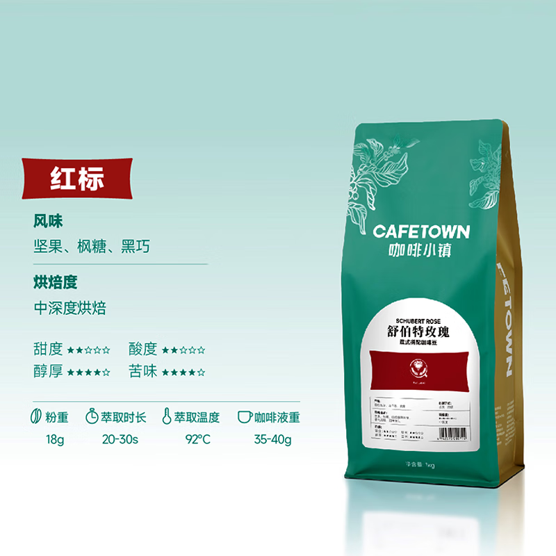 ����С���沮��õ����ʽƴ�俧�ȶ� ���ʺ決�ڿ��ȿ���ĥ�決 ����Ⱥ決 ������� ���-����決 1000g �޻��� ���ȶ�