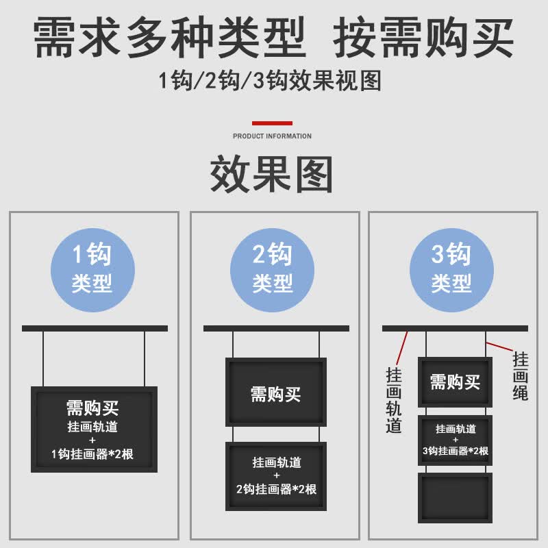 唯品安卡式螺母挂画器轨道可隐藏内嵌安装画展画廊家庭挂画线挂画绳画钩 A【1米小方轨白+2条1米1调节钩】
