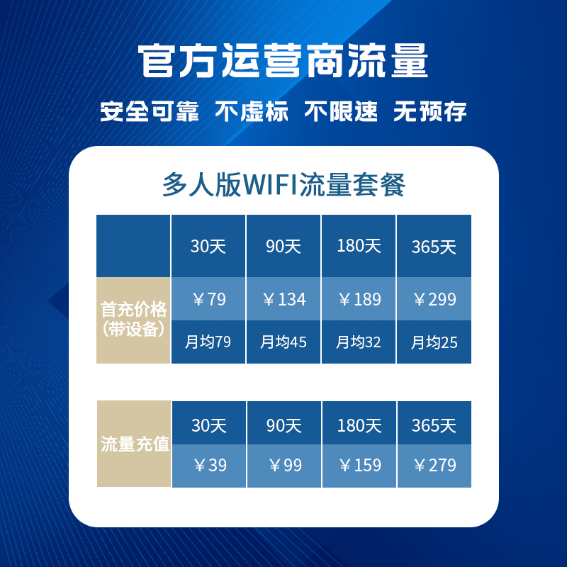 祥瑞猫随身移动wifi2025便携式免插卡无预存户外无限制4G高速网络通用流量上网网络王者性能怪兽流畅丝滑 单设备(送两天免费试用)