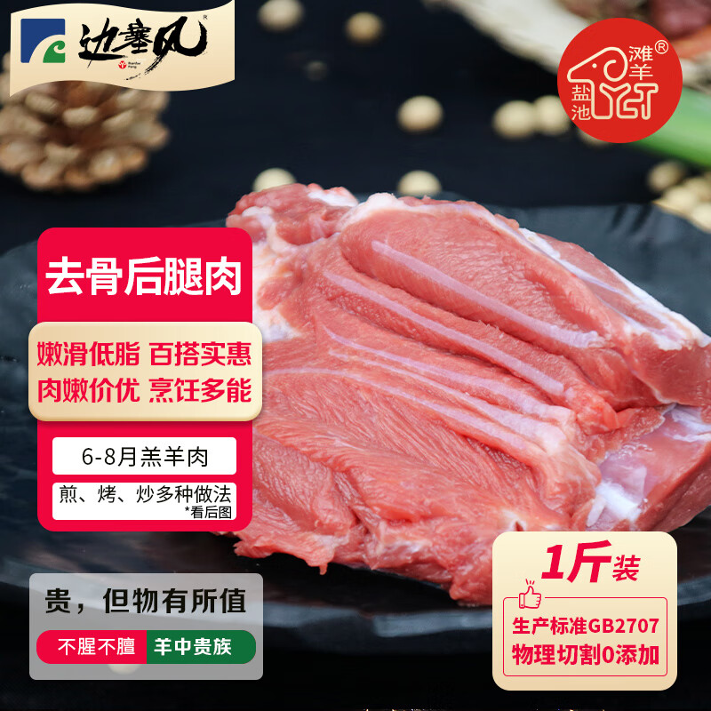 ������ ̲���������� 1��