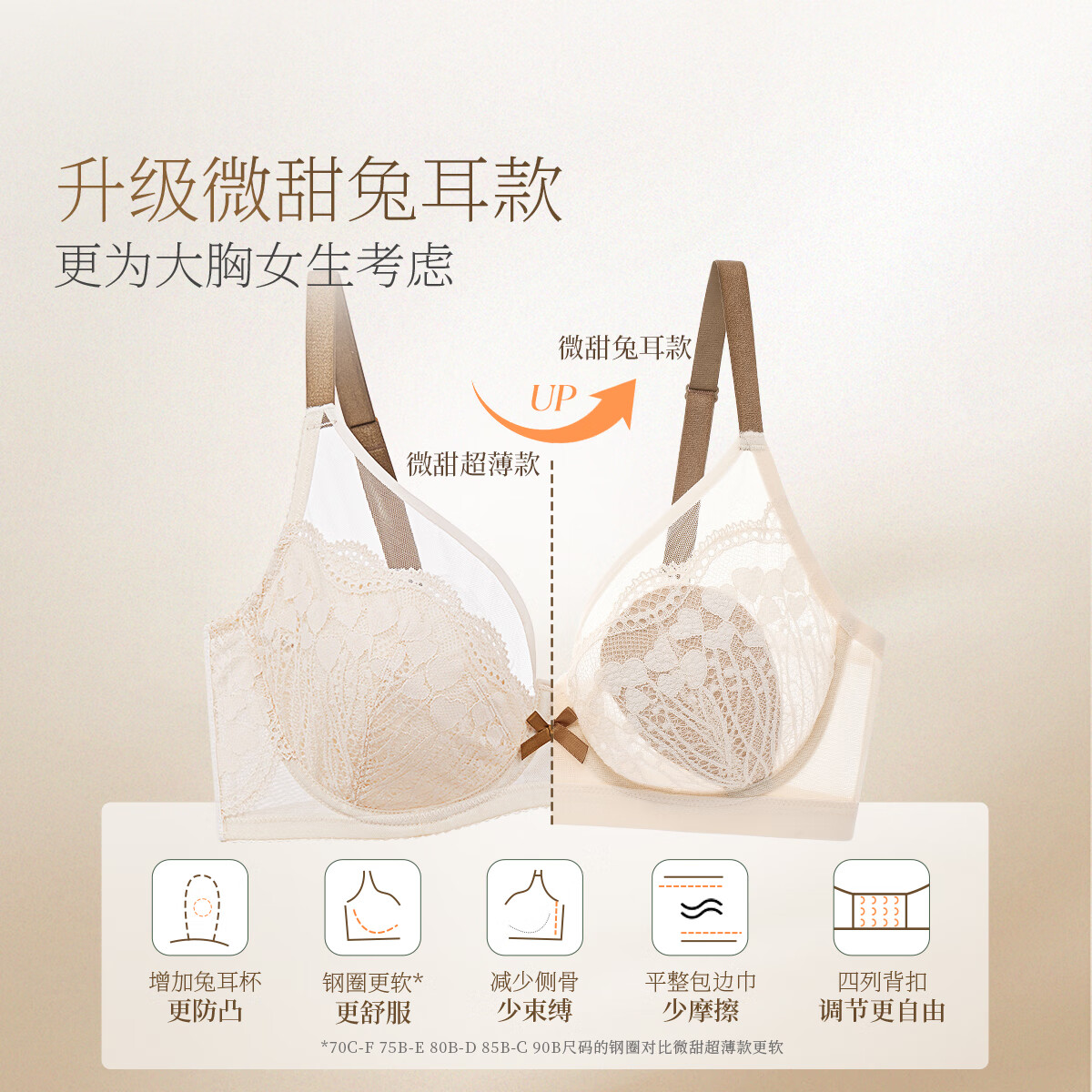 奶糖派微甜兔耳款全罩杯防凸点蕾丝显瘦内衣女大胸显小大码文胸送女友 海盐椰奶 【防凸兔耳杯】 75D