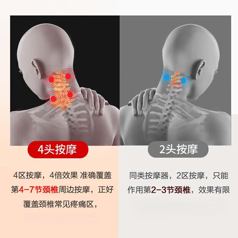 通用理疗仪 医l院颈椎按摩器颈部按摩仪多功能脊椎脖子肩颈热 201白色电池款+6档+2头