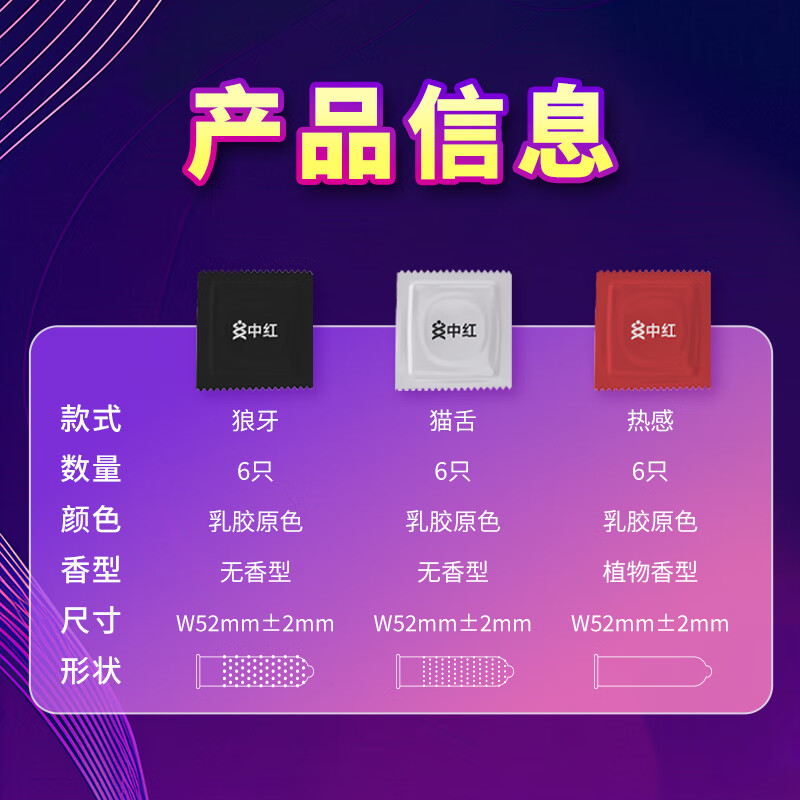 中红狼牙避孕套&猫舌避孕套&热感润滑女性快潮安全套专用情趣用品byt 【18只装】猫舌6只+狼牙6只+热感6只