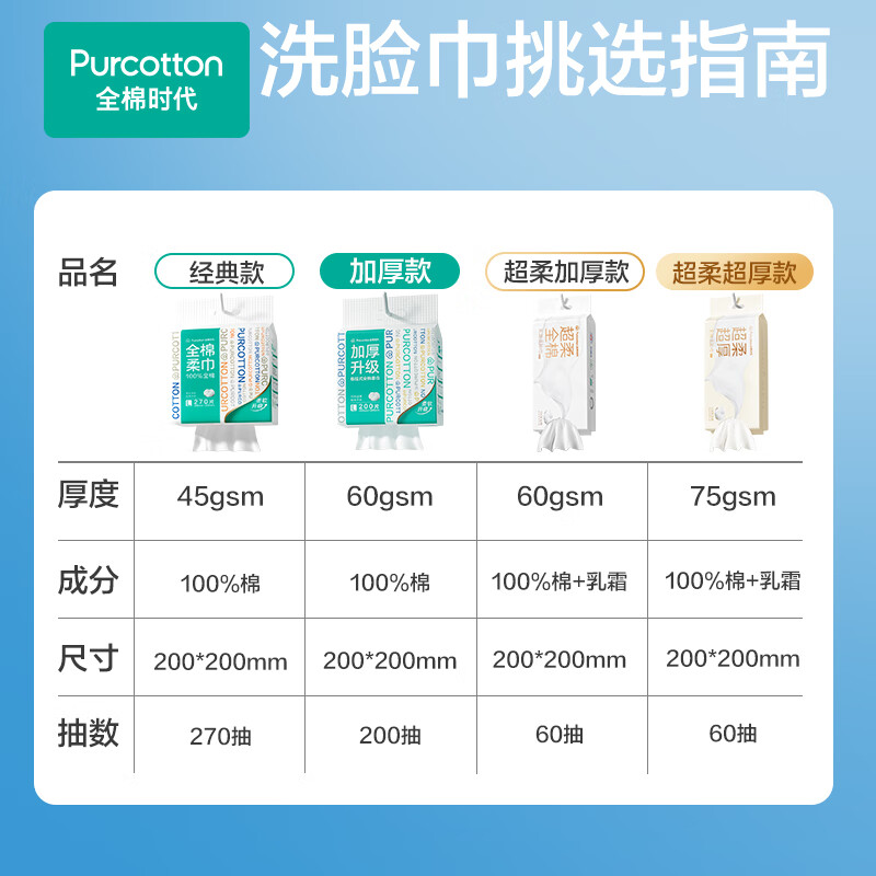 配图2