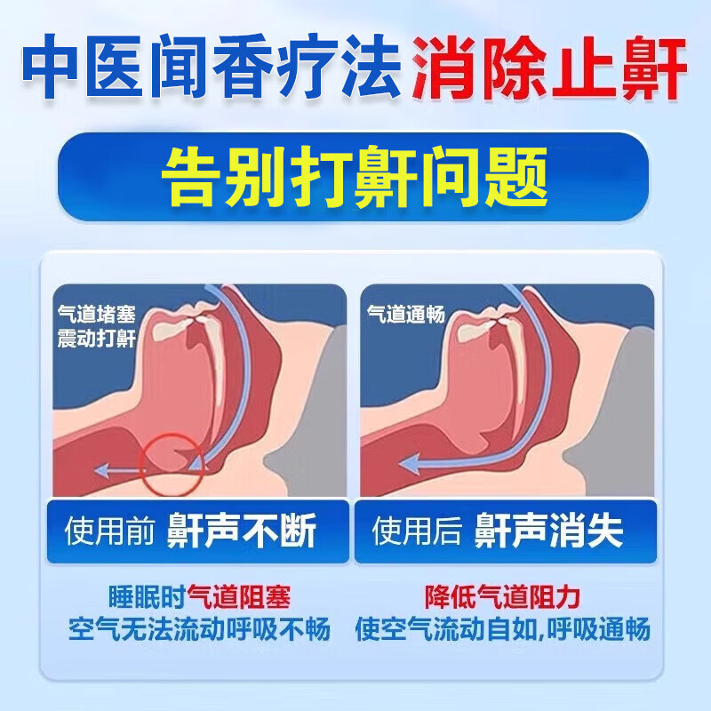 防打呼噜专用枕头助睡眠专治止鼾神器安神助眠深度睡眠中药枕头 特效中药枕 【枕完呼噜停】