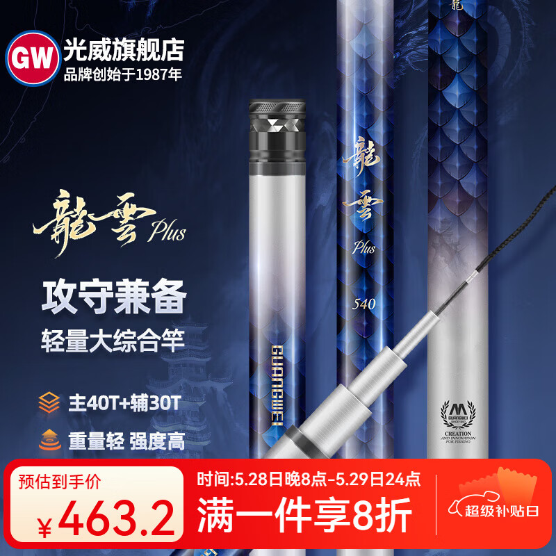  ̨ PLUS 8.1m463.2Ԫ