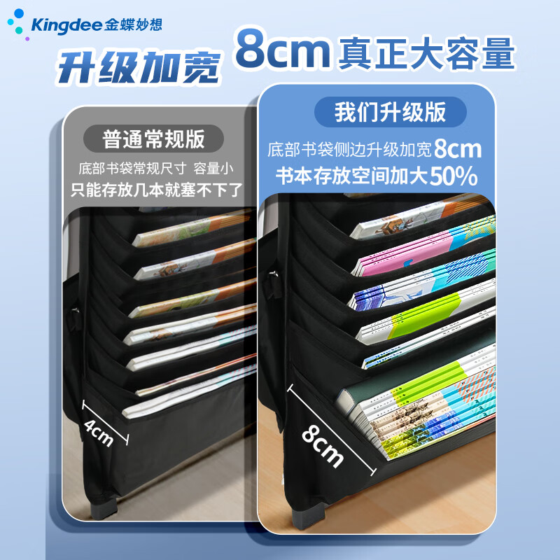 金蝶妙想挂书袋大容量高中生课桌收纳初中小学学生书桌侧边书立挂袋教室书本桌面置物架多功能神器 11层14格-带侧边兜|加厚牛津布