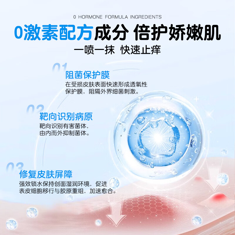 GEKX医用湿疹止痒膏婴幼儿专用宝宝儿童身体乳口水疹无激素皮炎瘙痒 1盒装 100ml【贵在运费 不推荐】