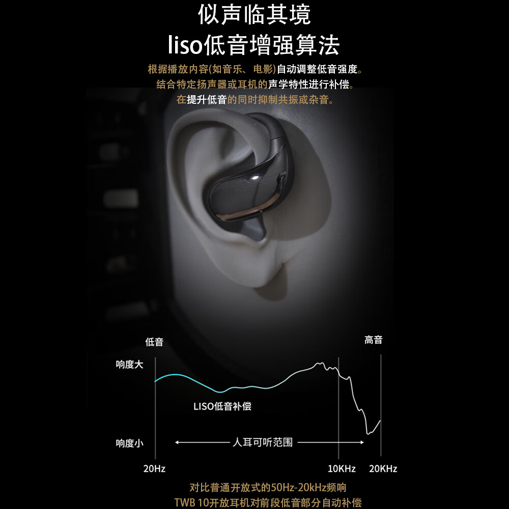 J（匠子）轻量舒适佩戴高品质耳挂式真无线蓝牙耳机支持双设备连接5.4高速蓝牙适用于苹果华为小米 TWB10 震撼音质