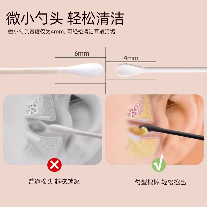 棉带微笑掏耳朵专用棉签棉花棒双头家用一次性挖耳勺婴儿宝宝新生儿童棉棒 棉棒耳勺 白色1盒约100支