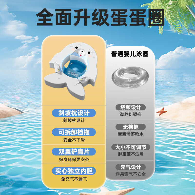 COOKSS婴儿游泳圈免充气0-3岁宝宝新生儿6-12小月龄泡澡腋下躺圈防呛水 海豹躺圈丨推荐0-3岁新生儿专属