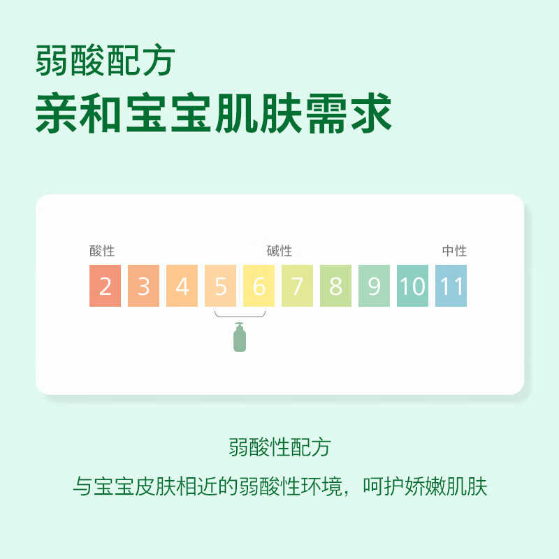 新安怡（AVENT）婴儿洗发露宝宝新生儿弱酸配方洗发水多种护肤精华温和保湿护理 【弱酸亲肤配方】婴儿洗发露400ml（新生儿可用）