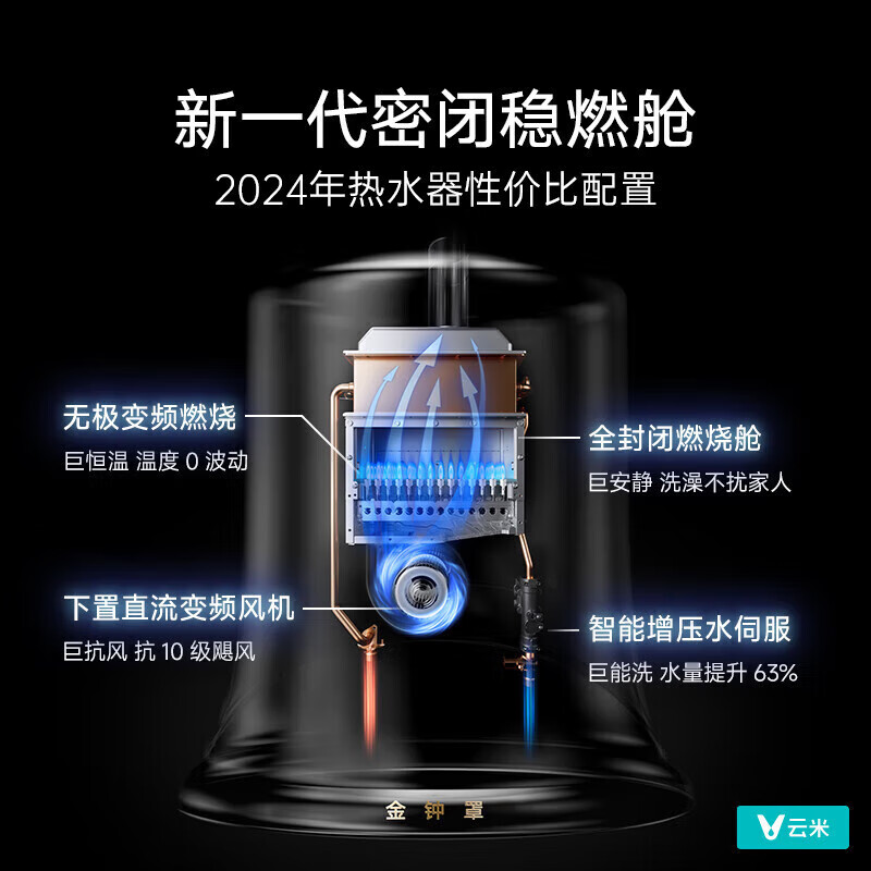 云米(VIOMI)燃气热水器16升Super2天然气 纤薄机身 智能增压水伺服恒温 家用二级节能热水器JSQ30-VGW1636 16L