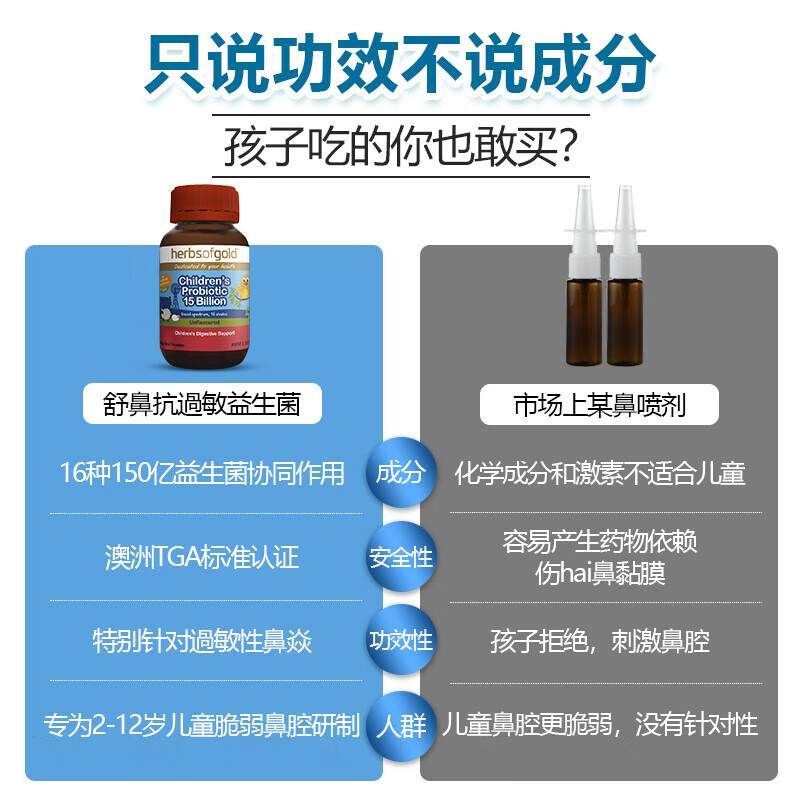 herbs of gold儿童鼻炎益生菌 舒鼻抗过敏益生菌 花粉鼻窦炎冲剂和丽康澳洲进口 介意勿拍【效期至26.6.1】儿童舒鼻益生菌50g