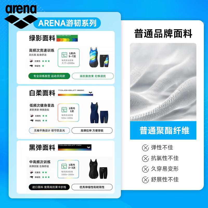 阿瑞娜(arena)儿童泳衣青少年女孩平角连体游泳衣专业训练舒适泳装 藏青色(NVY) 140 (高135-145/胸围64-72)