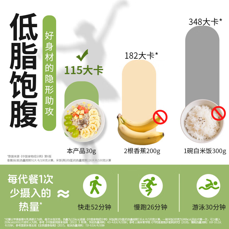 【15.9包邮】汴都铺子 苹果香蕉牛乳燕麦片 500g*1罐