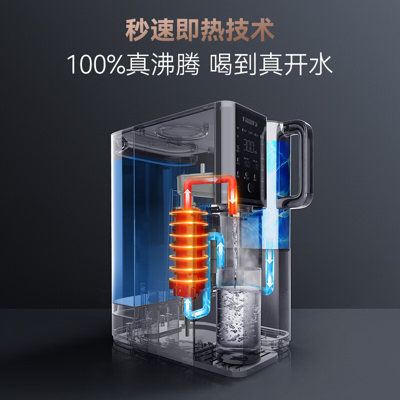 飞利浦（PHILIPS）净水器家用 净水器加热直饮一体机 家用即热式饮水机智能台式免安装净饮机 反渗透净水器ADD8638 ADD8638 富锶矿化水