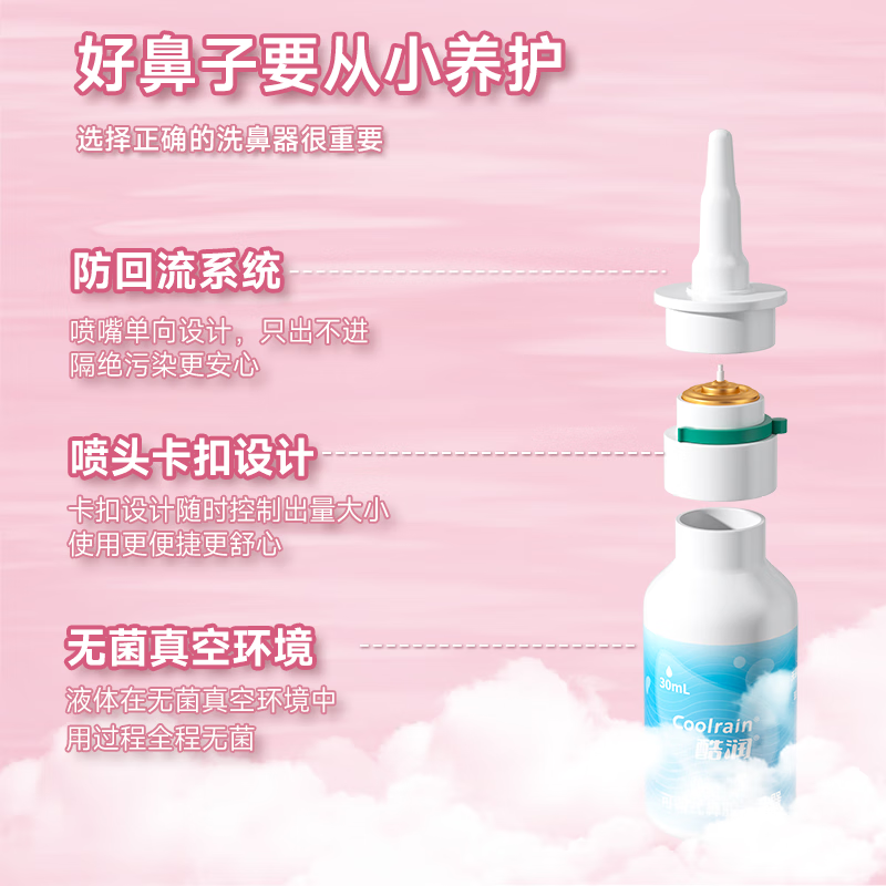 酷润玻尿酸鼻炎喷雾海盐水儿童鼻喷剂成人喷鼻剂鼻腔冲洗器鼻窦炎专用 【鼻炎常备】50ml大容量（全家适用）