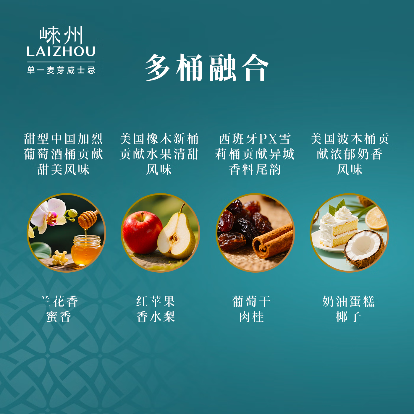 崃州单一麦芽威士忌全系列组合套装 单一麦芽全系列组合套装 700ml*5