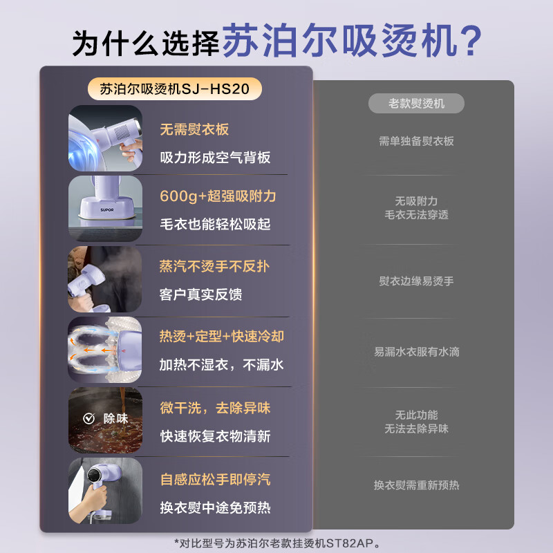 图 7