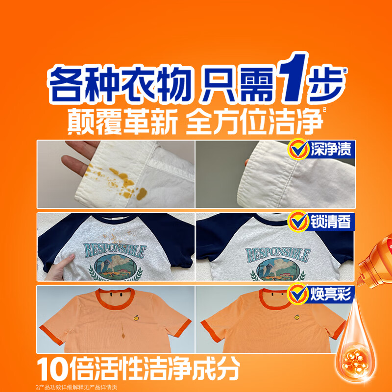 配图 2