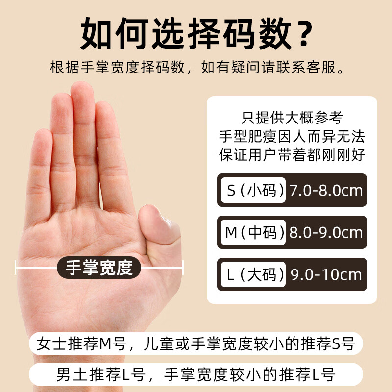 JCZS一次性手套pvc食品级专用tpe厨房洗碗乳胶橡胶家务防水耐用加厚 食品级认证【100只】TPE升级特厚款 家庭常备 M