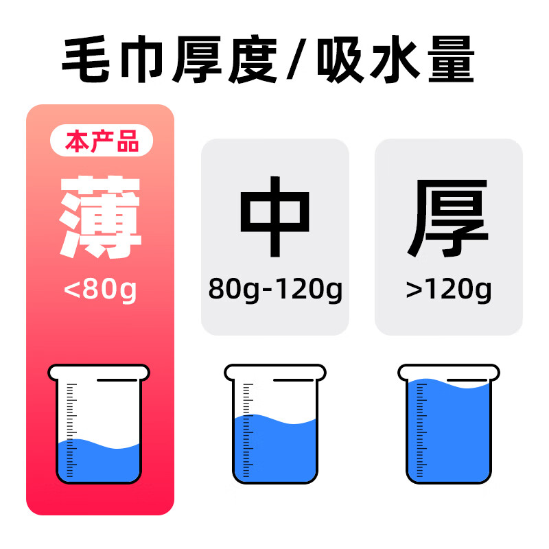 商品图片 2
