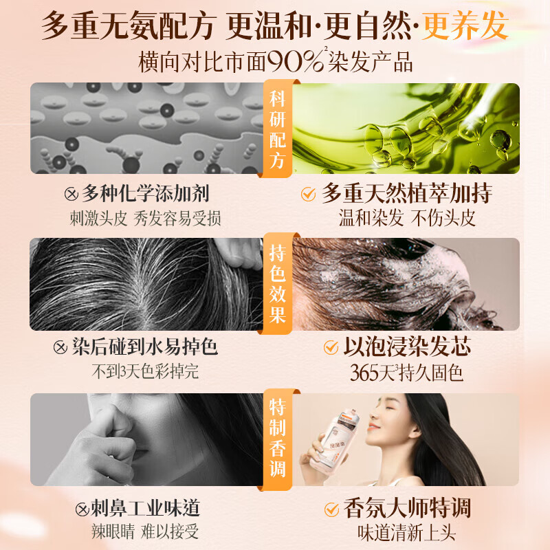 儒意央妈力荐染发膏400ml 泡泡染发剂天然纯植物女士专用自己在家染 奶茶深咖