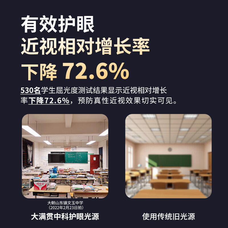 大满贯全光谱桌面大路灯学生护眼学习专用台灯儿童近视防控护眼灯台灯 控轴卫士桌面台灯-M光谱-白色