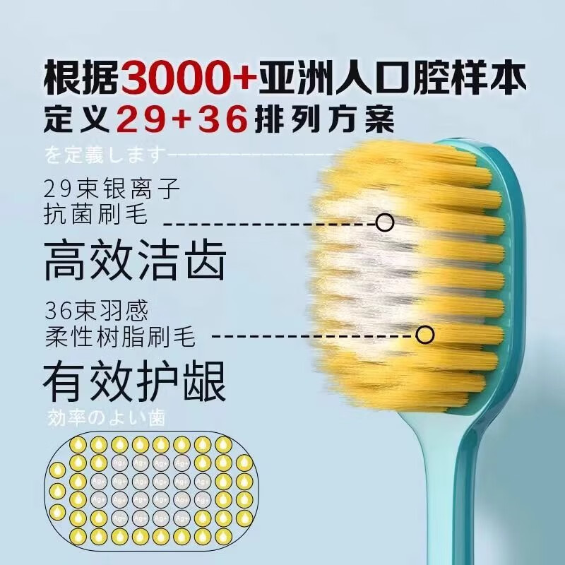 CCOKIO日本宽头65孔牙刷软毛酷优客成人家用男女士专用正品家庭装 65孔羽感宽头牙刷 1盒 4支 /盒 4支