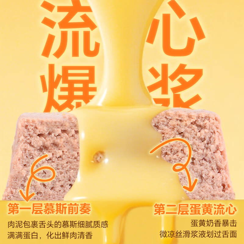 赢养元猫咪罐头主食罐奶黄鱼油流心罐全价猫湿粮 蛋黄羊乳鱼油流心 40g*6罐