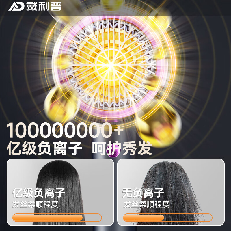 飞利浦(PHILIPS)同款吹风机家用宿舍学生负离子护发大风力速干电风筒小功率800w 皓金白【宿舍升级款】600W+八负离子护发