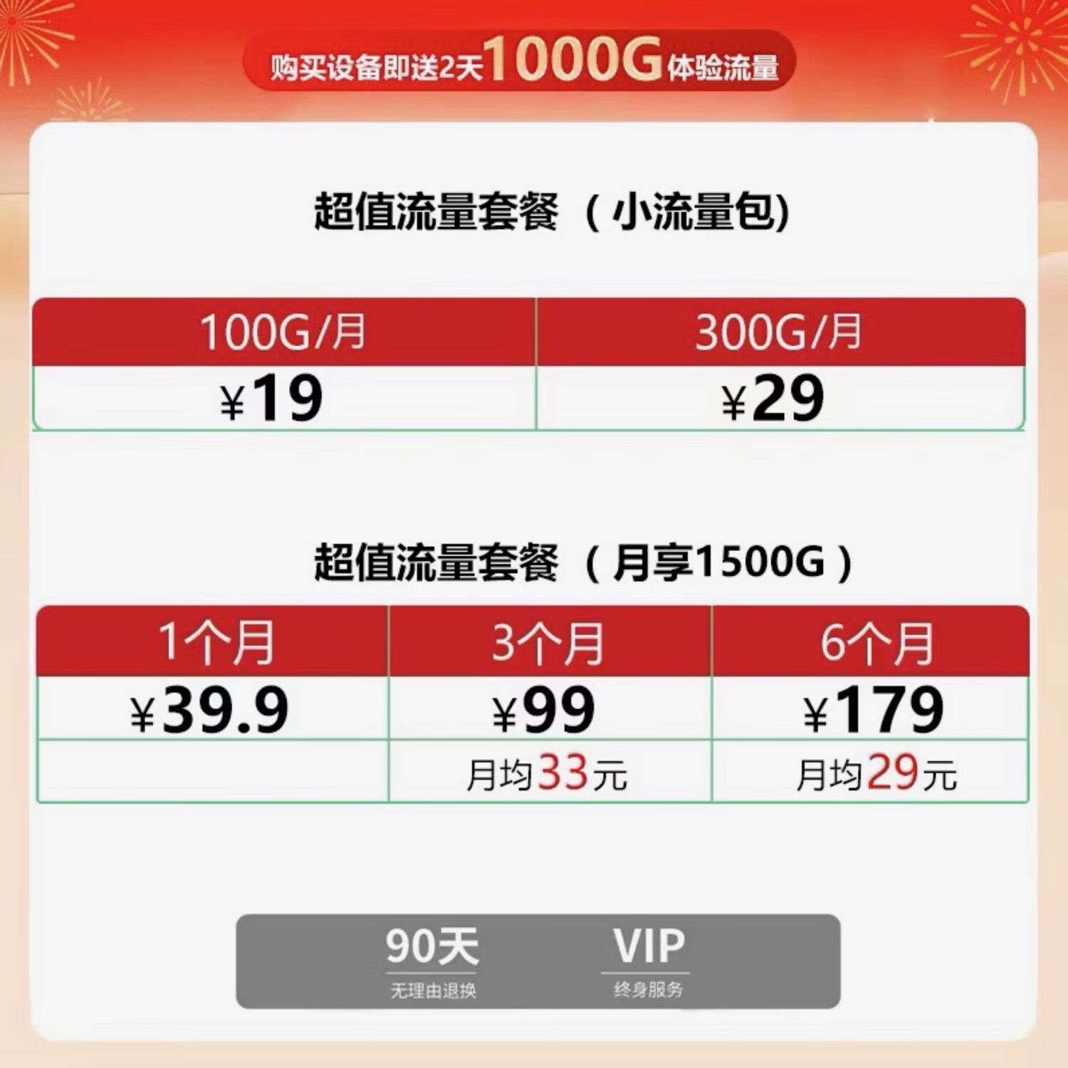 【云南地区】随身wifi三网通无线热点移动宽带4g5G无限流量路由器